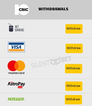 how to withdraw money from 10cric  Withdrawing money from casino websites is a common concern for people trying to establish
